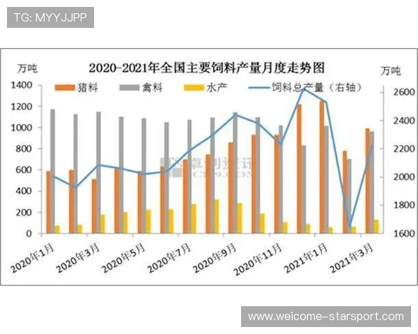 球队主场优势数据分析，球队主场优势数据分析怎么写